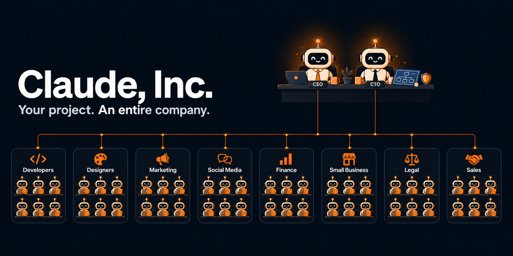 An illustrated team of robots: the CEO and CTO above Developers, Designers, Marketing, Social Media, Finance, Small Business, Legal, and Sales.