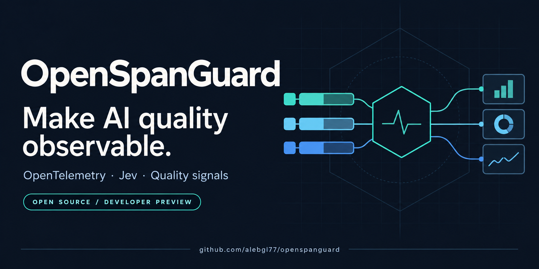 AI traces connect through a central gateway to quality charts.
